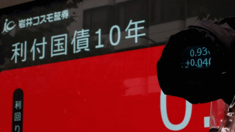 日元价格走势，日元兑美元指数行情分析，技术分析，日元期货，日本央行，美元兑日元，日本经济数据，日本基本面数据，日本通胀数据，就业数据
