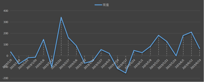 eia-出口.png