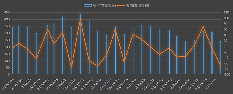 eia-出口.png