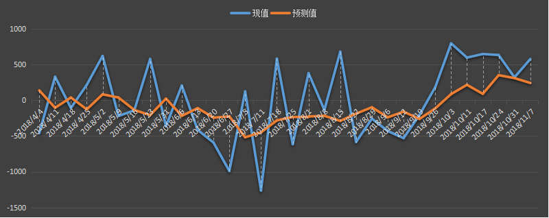eia-原油.png