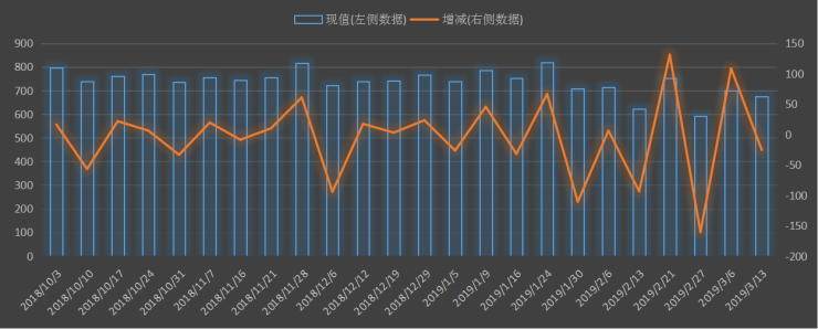 eia-进口.jpg