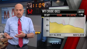 Cramer：油价暴跌并不是由需求造成的，对经济有好处