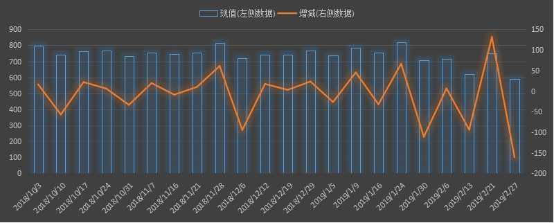 eia-进口.png