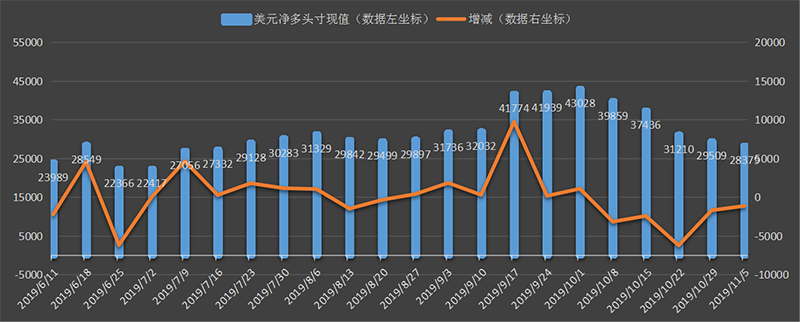 CFTC-dollar.png