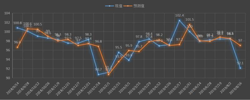 密歇根.jpg