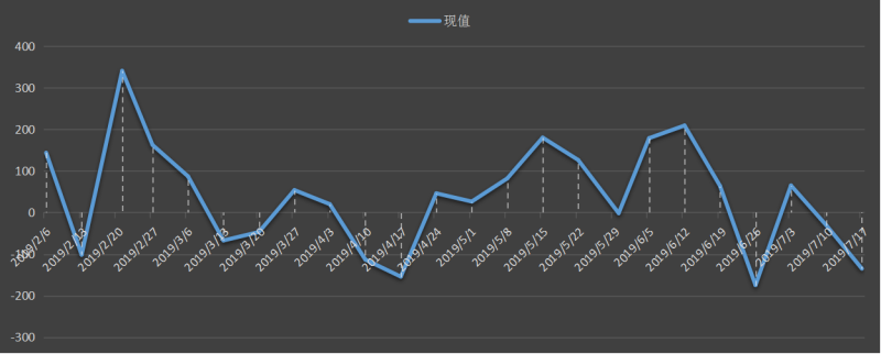 eia-出口.png