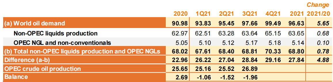 OPEC-07.png