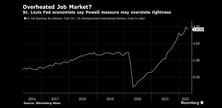 看多看空油价走势的比例，彭博原油走势调查，Bloomberg原油调查，原油走势调查，原油多空分析，原油周策略，原油周报，国际油价下周怎么走，看多看空国际油价
