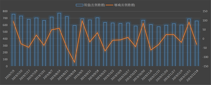 eia-出口.png