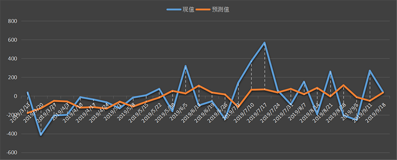 eia-出口.png