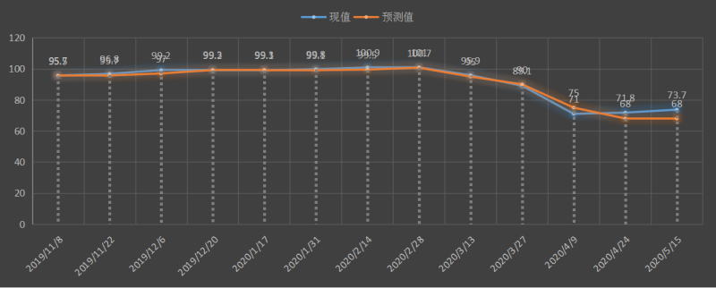 密歇根.jpg