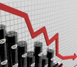 周三亚盘，美、布两油持续走低，WTI原油日内大跌4%，布伦特原油跌幅也接近4%，下逼110美元关口。分析称，投资者正在权衡美联储加息导致美国经济放缓的可能性...