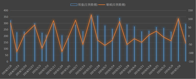 eia-出口.png