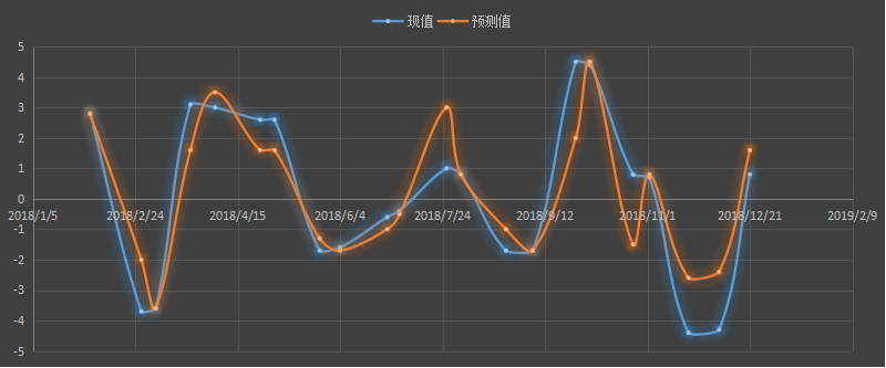 耐用品.png