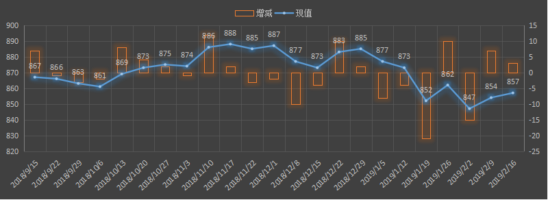 eia-原油.png