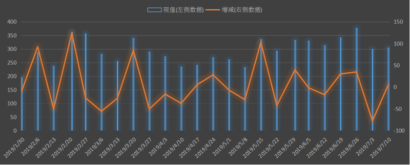 eia-出口.png