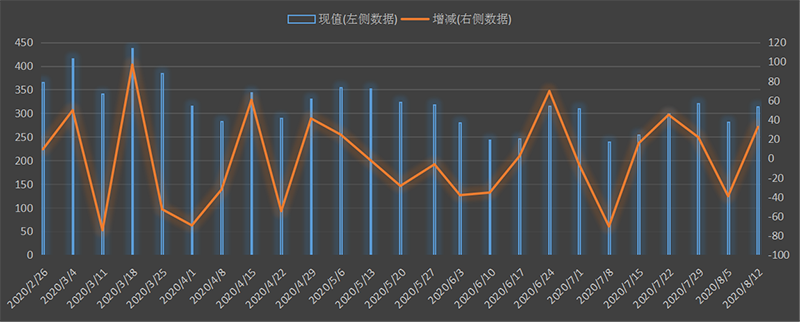 eia-出口.png