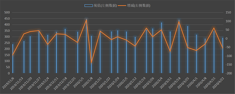 eia-出口.png