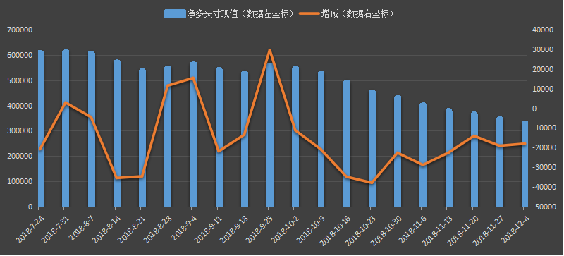 贝克休斯，油服贝克休斯，钻井数，原油钻井数，石油钻井数，每周石油钻井报告，最新原油钻井数据报告，活跃天然气钻井周报，通用贝克休斯，BakerHughes