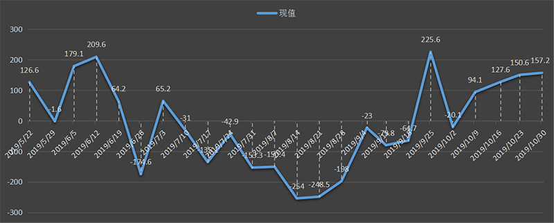 eia-出口.png