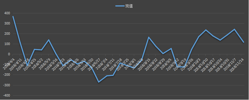 eia-出口.png