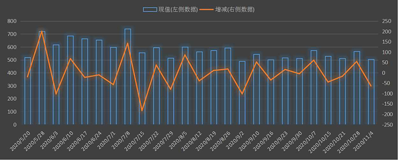 eia-出口.png