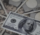 道明：美元兑日元在108关口依旧是个大难关