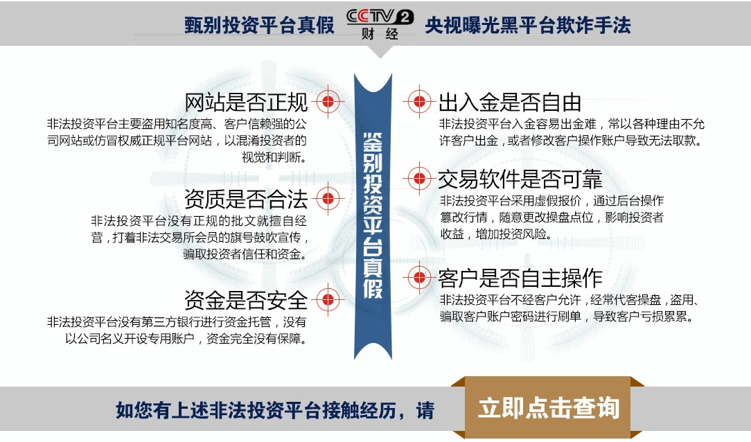 投资平台查询,现货查询,投资平台查询,交易所查询，现货平台真假查询