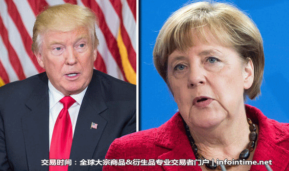 德国总理默克尔(Angela Merkel)与美国总统特朗普(Donald Trump)关于“全球化”的观点大相径庭，呼吁欧洲维护自由贸易