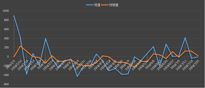 今日，今夜，最新，eia库欣库存数据，eia库欣数据是什么意思，库欣库存为什么值得高度关注，eia库欣最新数据，利多利空原油