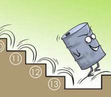 OPEC+考虑进一步放松减产，核心成员国目前正在削减配额的规模，油价跳水