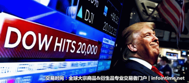 再通胀交易，再通胀交易是什么，特朗普交易，特朗普效应
