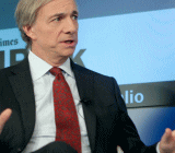 对于近期美国财长努钦关于欢迎弱势美元的言论，引发了市场诸多关注。对冲基金届大佬达里奥也对此发表了他的看法。他认为，弱势美元将造成美国债券失...