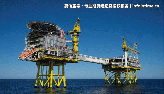 原油交易策略，最新白银交易分析，今日原油走势分析，今日恒指策略