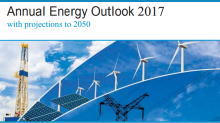 美国能源信息署年度能源展望报告(AEO)2017（官方版）