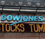 3月29日科技股大涨2.2%带动美股反弹。然而，标普500科技股本月仍下跌4%。由于深陷数据泄露丑闻，Facebook本月股价大跌10.4%；特朗普炮轰亚马逊...