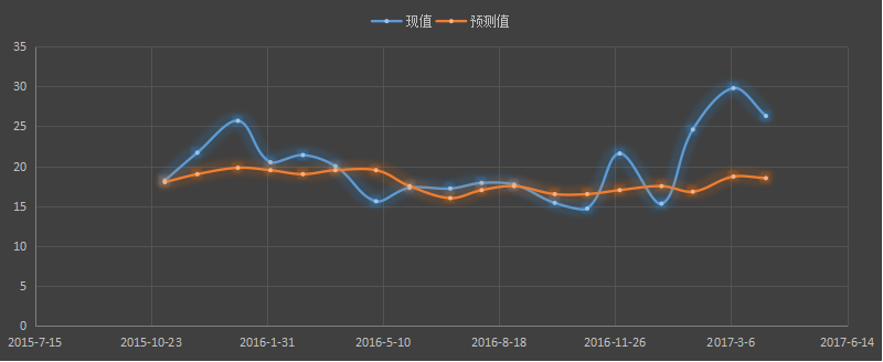 adp非农，小非农，小非农时间，什么叫小非农，大非农是个大骗局，小非农数据是什么，小非农数据公布时间，小非农数据，小非农与大非农