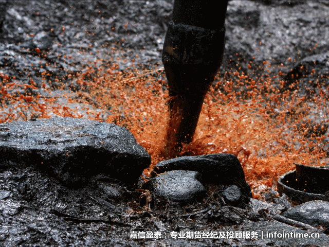 原油交易策略，最新白银交易分析，今日原油走势分析，今日恒指策略