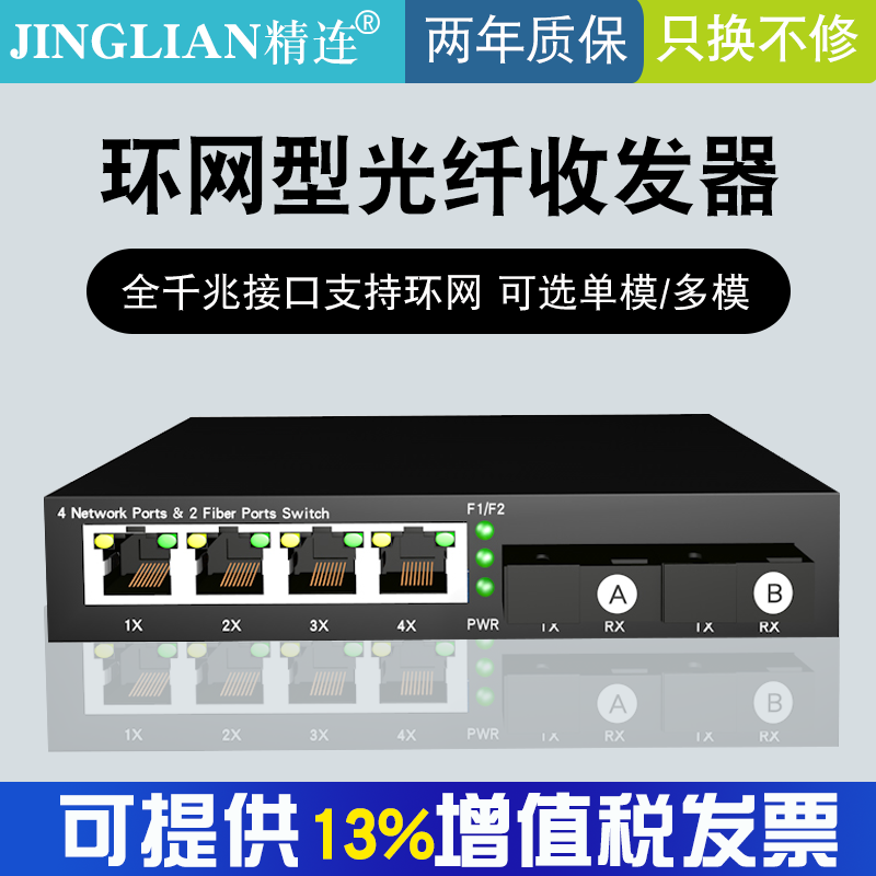 Fine Lian Ring Network Fiber Transceiver Self-Healing All one thousand trillion Single Mode 2 Light 4 Electric 2 Light 8 Electric Photovoltaic Converter