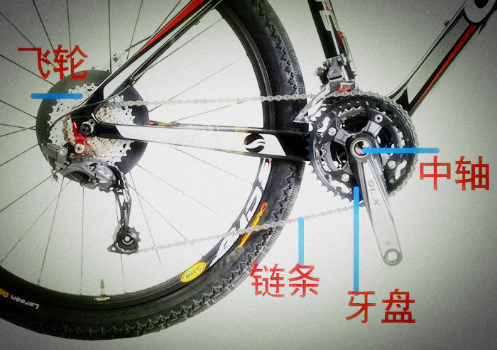 Outils pour vélo - Ref 2281013 Image 13