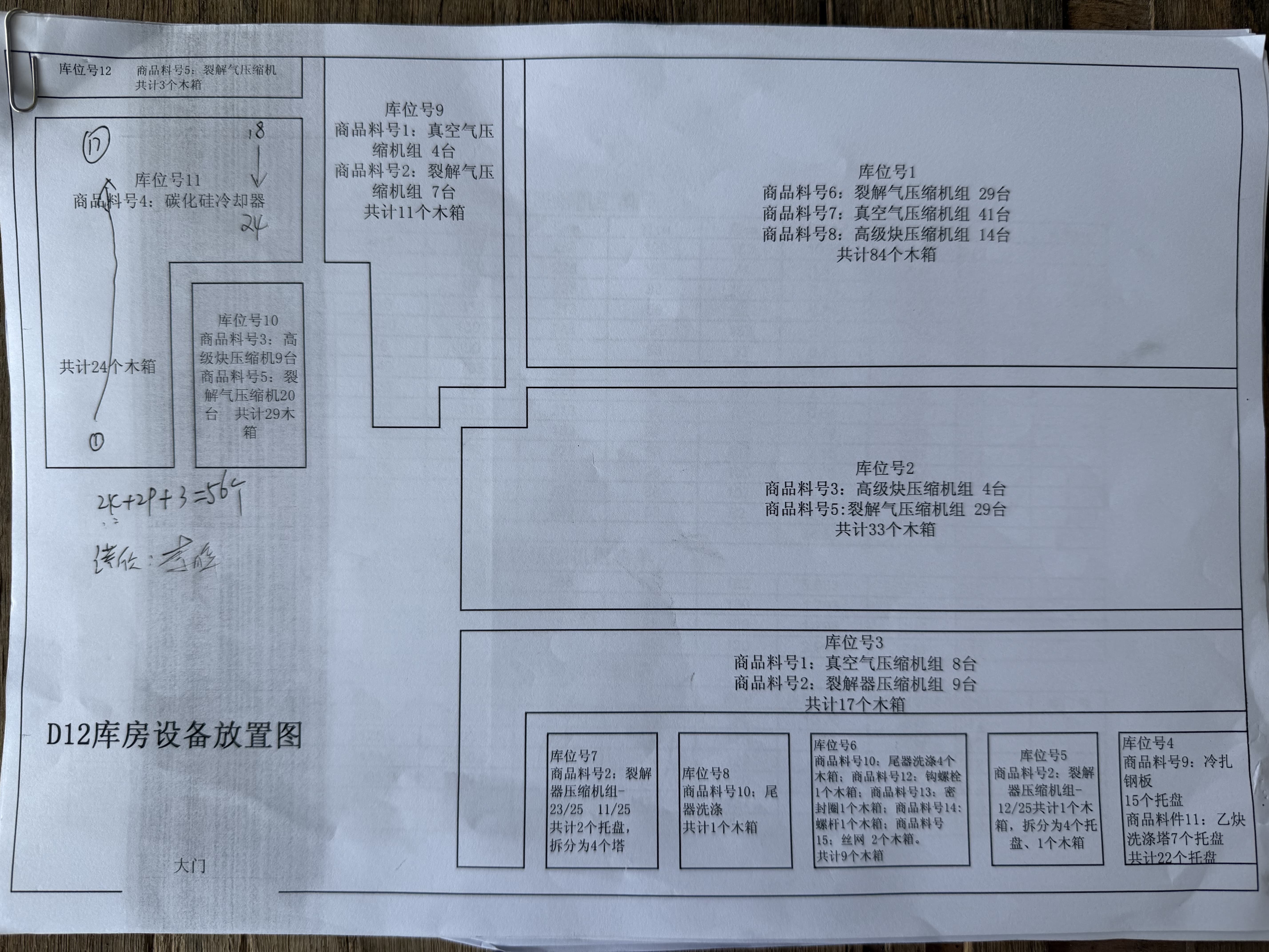 1月6日重庆1、碳化硅冷却器24套网络拍卖公告