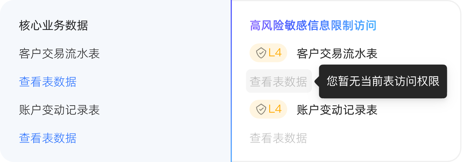 金融行业 - 交易信息安全防护