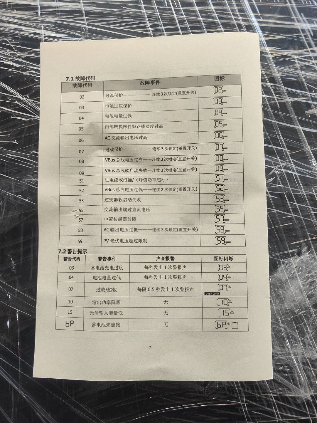 3月27日合肥整套新能源太阳能板（一个储能设备9个太阳能板）网络拍卖公告