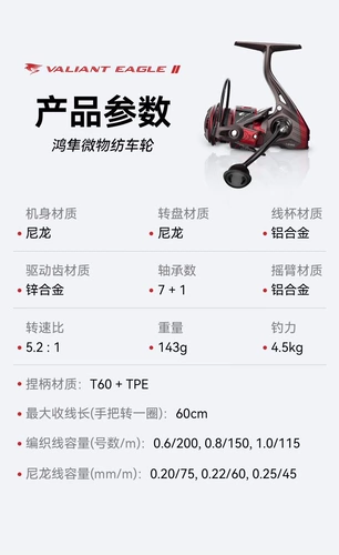 Касткинг Кастинхонг Хонгья Микрои широкий колесный колес