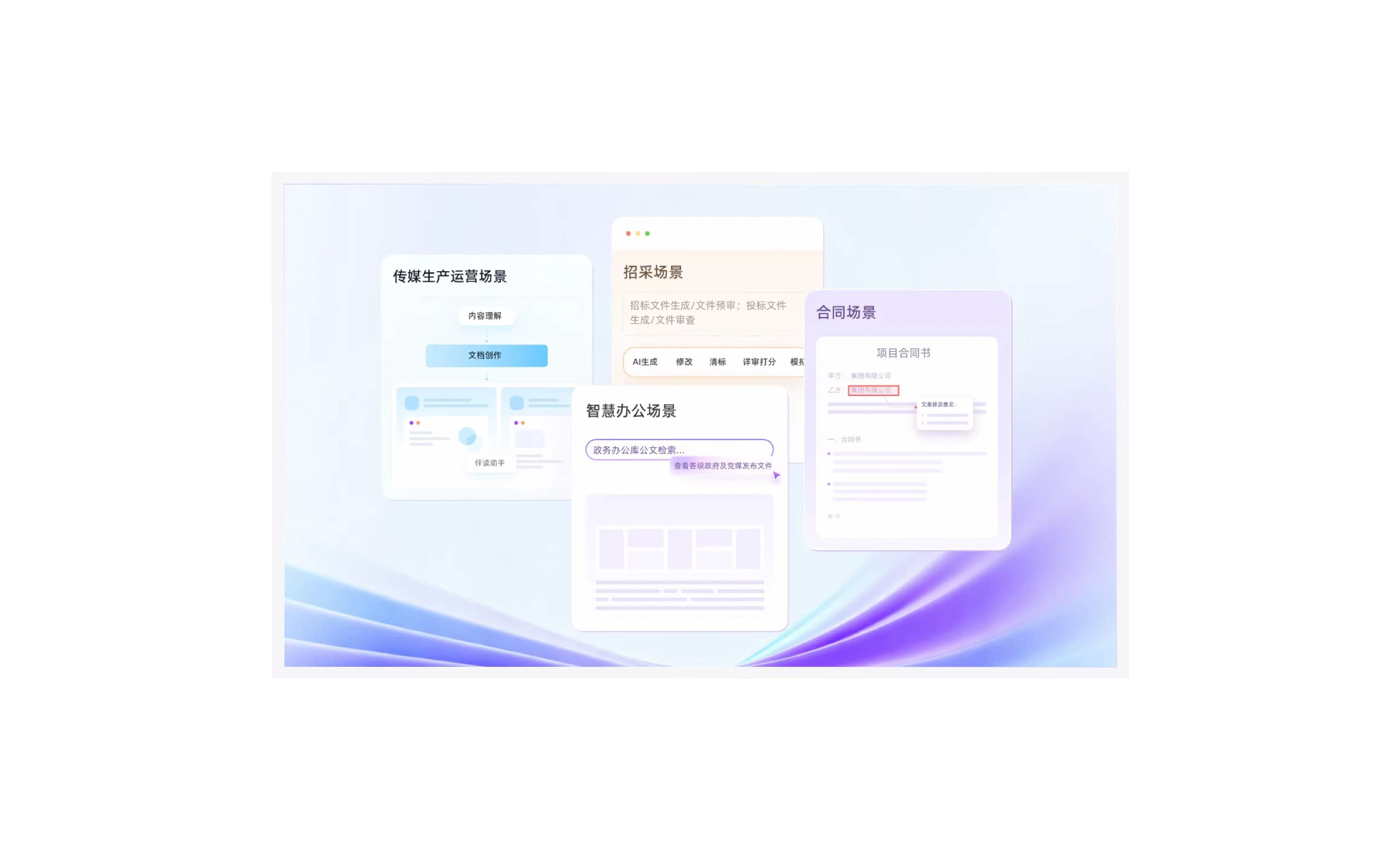 AI 职场助理