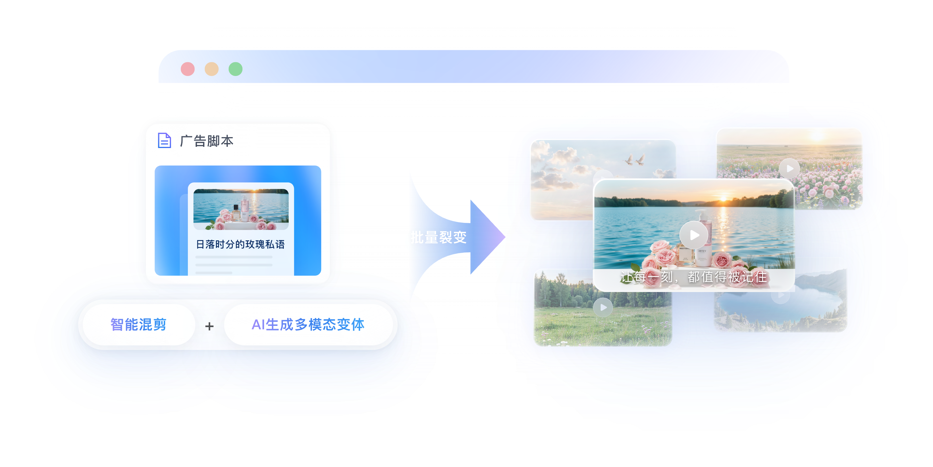 日产千条素材,投放不断粮