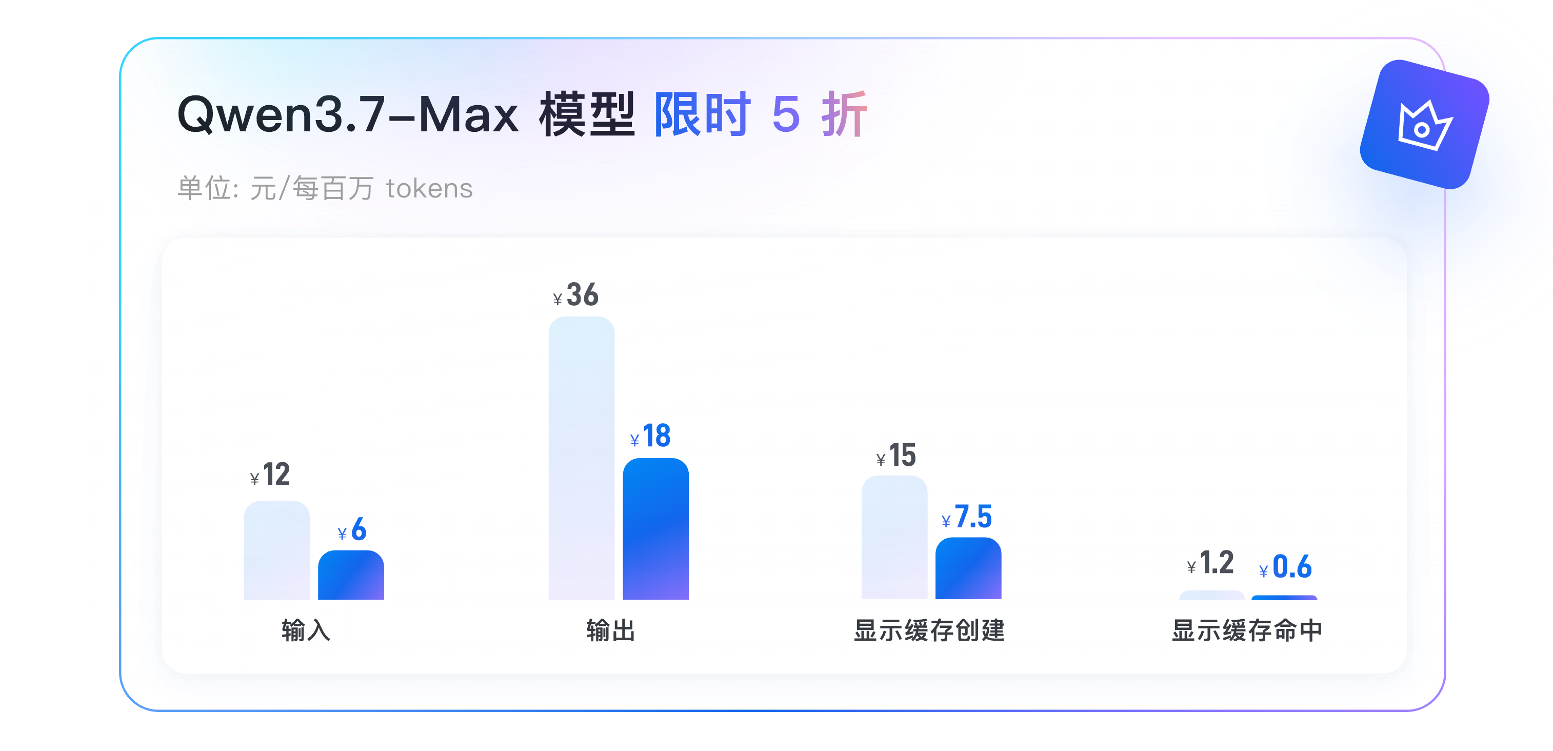 Qwen3.7-Max 模型 限时 5 折