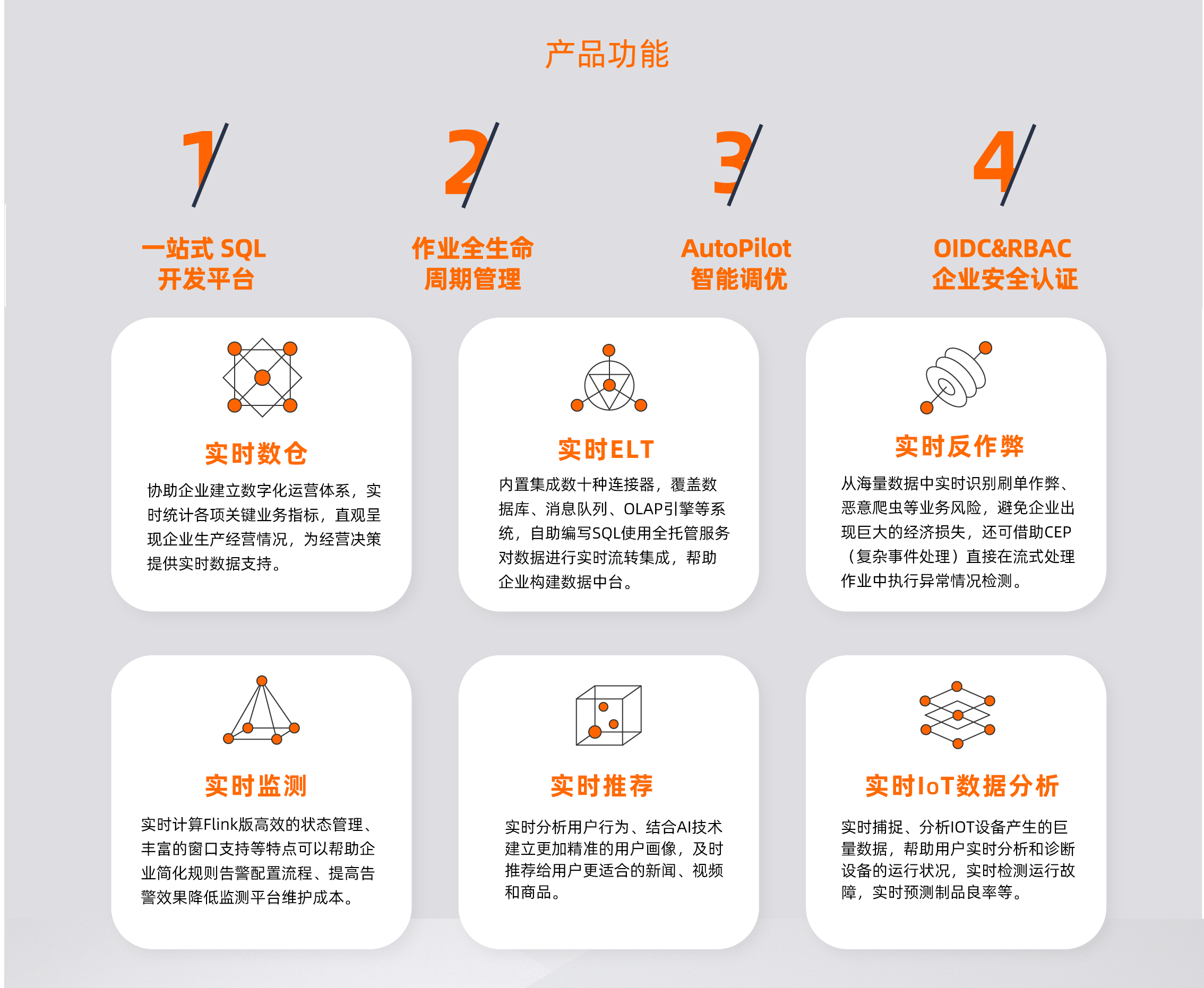 产品功能.png 产品功能.png