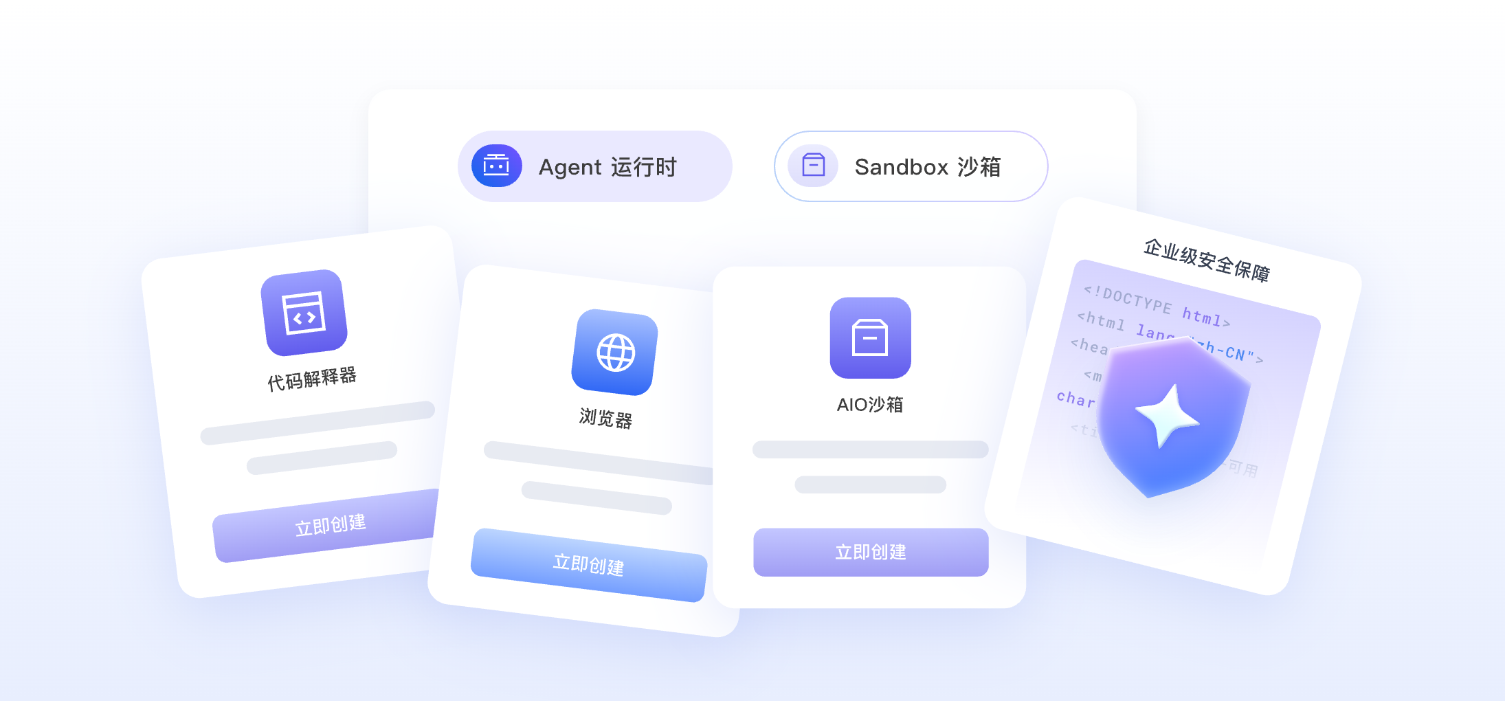 卡片头部图