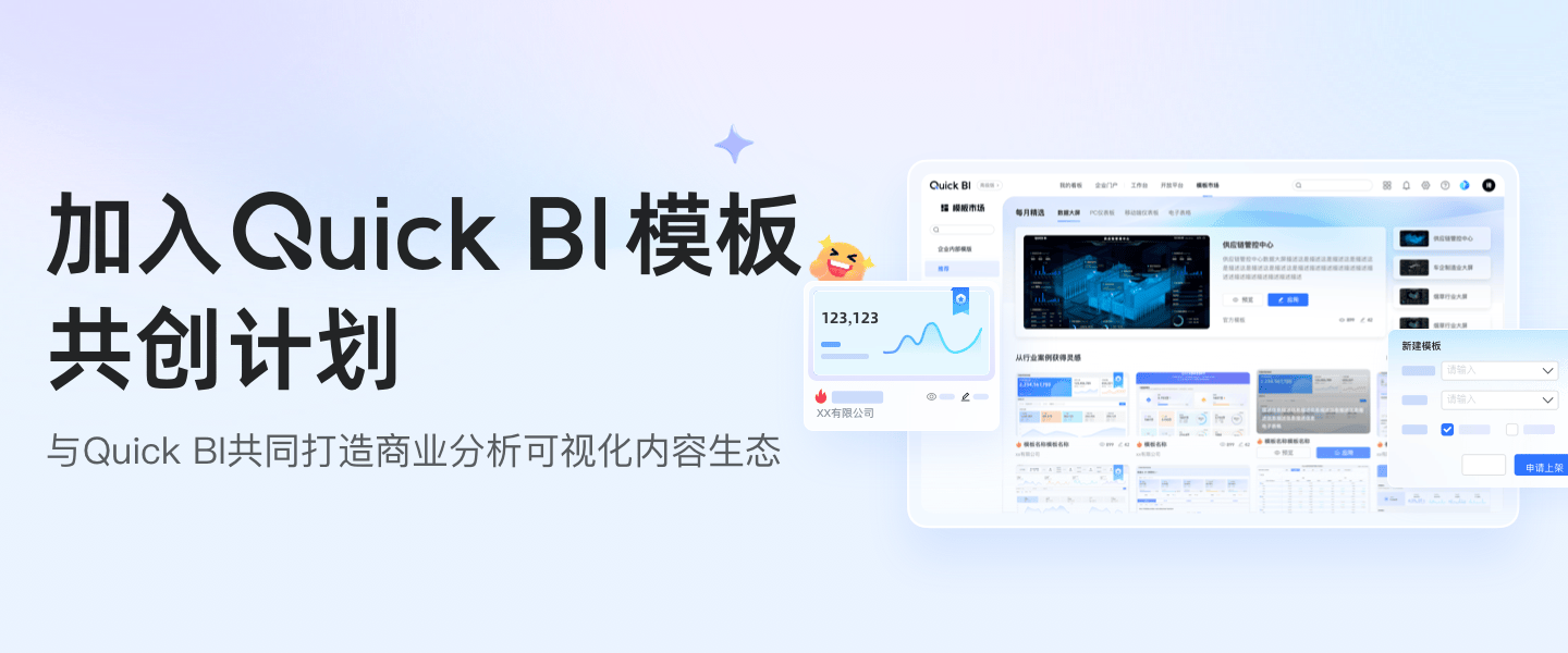 Quick BI Gartner